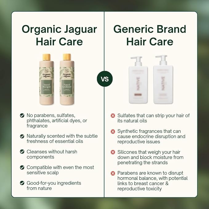Organic Jaguar Natural Shampoo for Hair Care, Sulfate Free Shampoo with Castor Oil, Honey, Biotin, Glycerin, Aloe Vera & Mild Thickening Agent, Unscented, Dry to Color Treated to All Hair, 13.5 fl oz