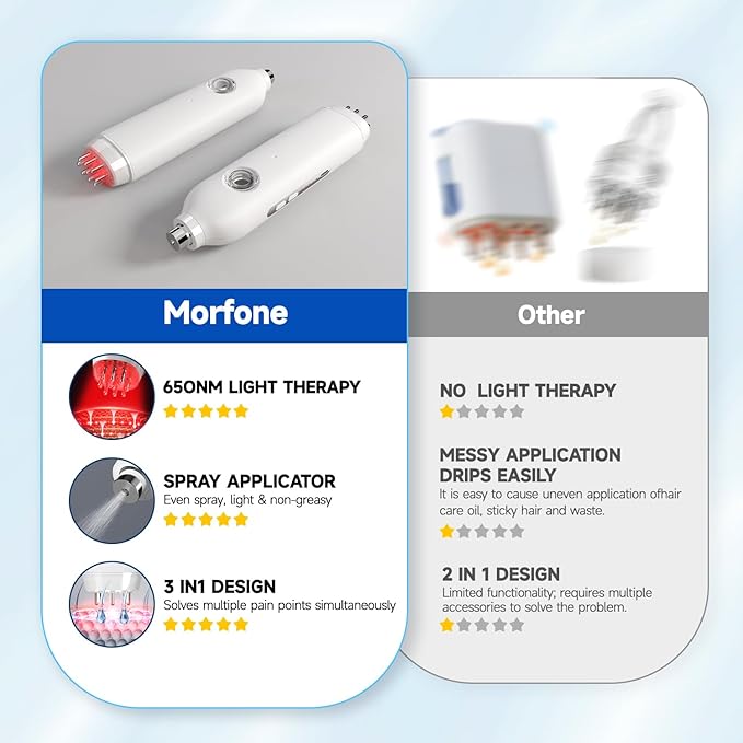 Morfone New Upgraded 3-in-1 Hair Oil Applicator, Red Light Therapy with Nano Mist Sprayer, Electric Scalp Massager Hair Growth,4 Customizable Massage Modes for Men & Women Homeuse