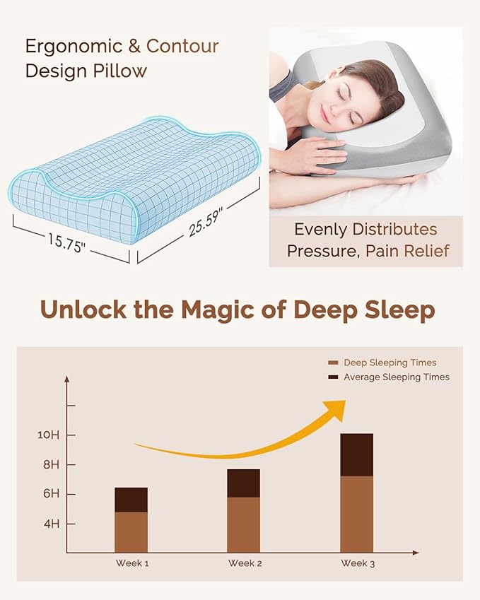 Cervical Neck Pillow, Ultra Soft Ergonomic Memory Foam Pillows for Sleeping with Cooling Breathable Pillowcase, Contour Deep Sleep Pillow for Adults, Neck Support Pillow for Side Back Stomach Sleepers