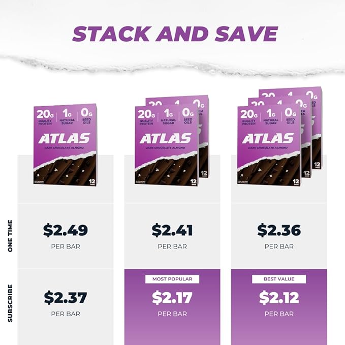 Atlas Protein Bar, 20g Protein, 1g Sugar, 0g Seed Oils, Clean Ingredients, Gluten Free - Dark Chocolate Almond, 12 Count