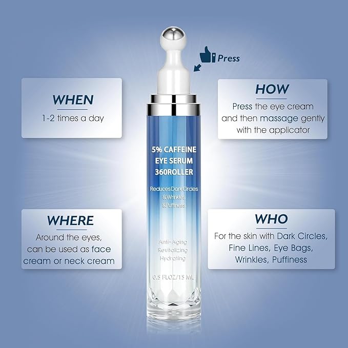 5% Caffeine & Retinol Eye Cream with 360° Roller – Hydrating & Anti-Aging Formula for Fine Lines, Puffiness, Dark Circles & Bags – Moisturizing Treatment Serum for Women & Men