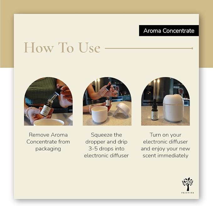 PRISTINE Top 4 Signature Blend Essential Oils 4 Pcs Set for Electronic Diffuser for Home, Humidifier, Aromatherapy fragrance for home(Himalayan Tea, Campanula Blossom, Balsam Pine, Ivory Coast Cotton)
