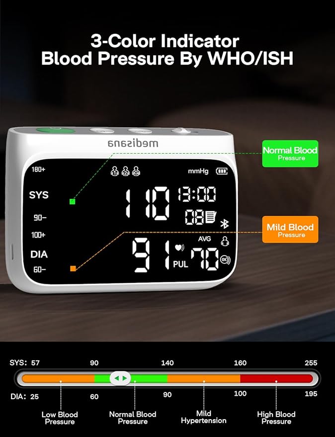 Medisana Cordless Arm Blood Pressure Monitor, Bluetooth Smart Blood Pressure Monitors for Home Use with App Tracking, Blood Pressure Machine with LED Color Dual-Display, Extra-Large Adult Cuff