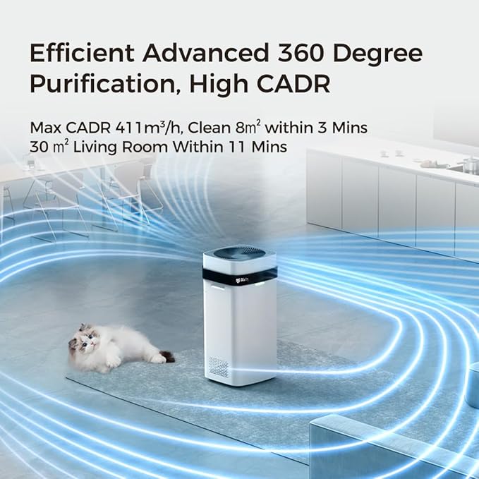 Airdog Air Purifier for Home Pets Air filters Covers Up to 1614 Ft² TPA Technology Filter with Air Quality Display,Quiet Air Cleaner with Washable Filter,Remove Dust Smoke Odor,Smart Control