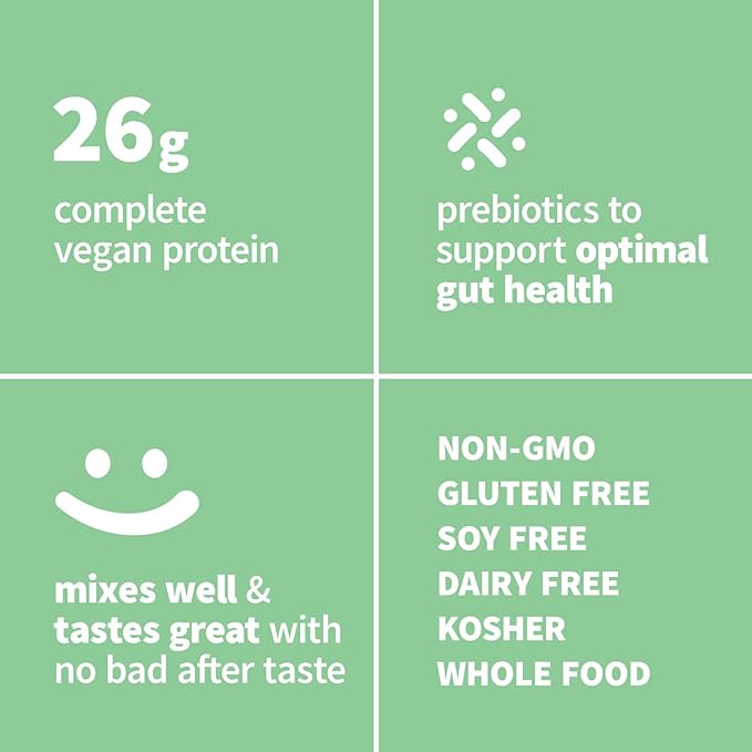 Sprout Living Plant Based Protein & Superfoods Powder, Original, Unflavored | Organic Protein Powder, Vegan, Non Dairy, Non-GMO, Gluten Free, Sugar Free, Perfect Keto Drink Mix (2 lb)