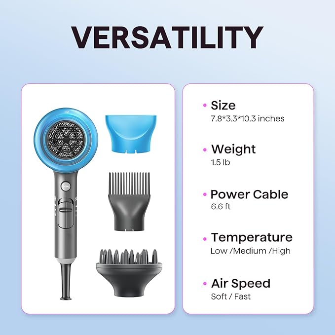 Wavytalk Hair Dryer with Diffuser, Blown Away Ionic Hair Dryer for Curly Hair with Comb, 1875W Fast Drying Blow Dryer with Ceramic Technology, 3 Attachments for All Hair Types, Light and Quiet, Blue