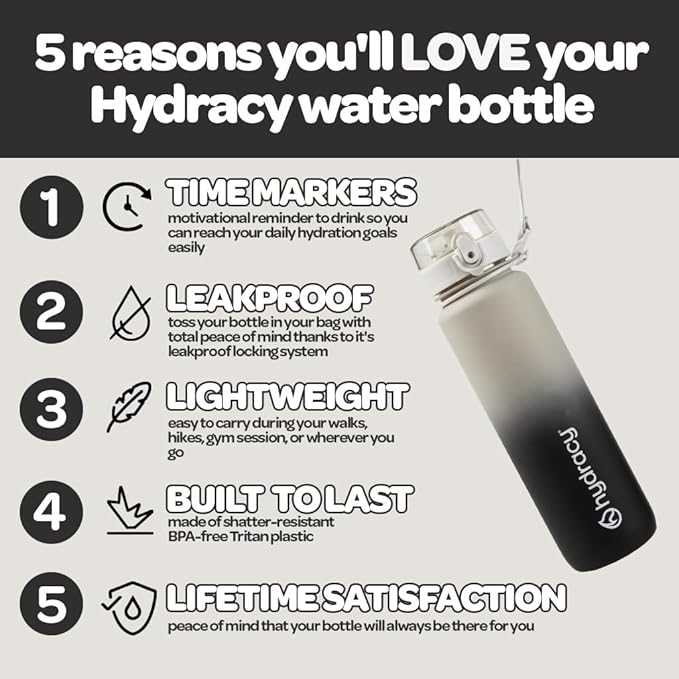 Hydracy Water Bottle with Time Marker -Large 32oz BPA Free Gradient Water Bottle - Leak Proof Gym Bottle with Fruit Infuser Strainer & Times to Drink -Ideal for Fitness Sports & Outdoors