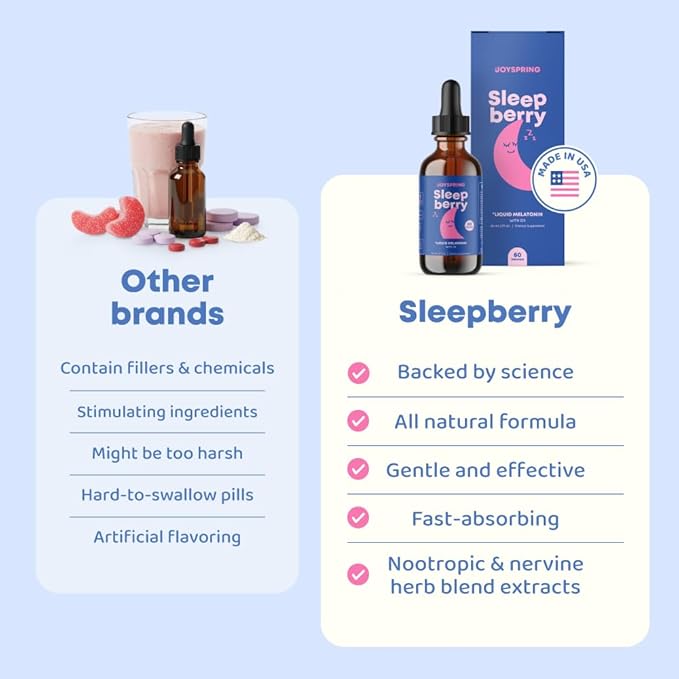 JoySpring Sleepberry Kids Melatonin 3 mg – Liquid Sleep Aid with L Theanine, High Absorption Berry Drops (2 fl oz) 60 Servings, Children's Melatonin with Vitamin D Kids Travel Essentials