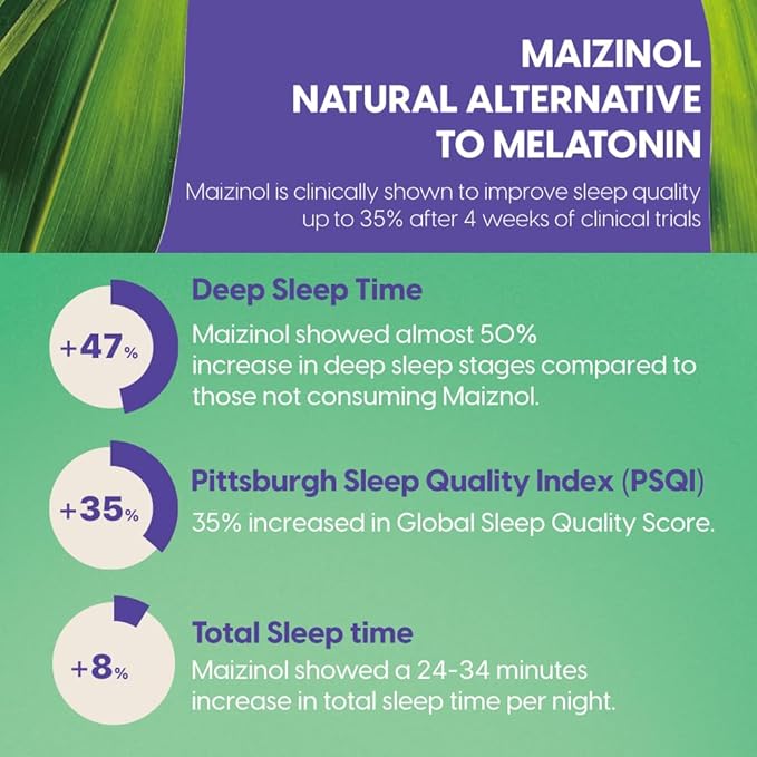 Univera 1mg Melatonin, Natural Dreams, Botanical & Herbal Ingredients, Support Sleep Quality, Refresh Morning, 250mg Maizinol, Sleep Aid (60 Capsules, 30 Day Supply)