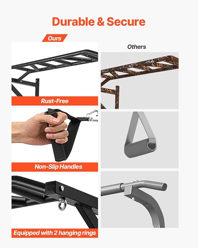 VEVOR Pull Up Bar, Multi-Grip Wall Mounted Pull Ups, 50 in Width Multifunctional Chin Up Training Station, Heavy Duty Steel Upper Body Workout Bars with LAT Pulldown Attachments, 440 lbs, for Home Gym