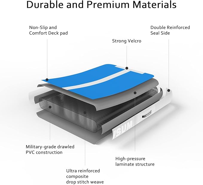 AWSUM Inflatable Air Gymnastics Mat 10ft/13ft/16ft/20ft/23ft Training mat 4/8 inches Thick tumbling mat with Electric Pump for Home/Gym/Outdoor