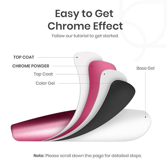 Beetles Chrome Nail Powder 8 Colors Mirror Effect Aurora Iridescent Pearlescent Holographic Manicure Nail Art Decoration Glitter, 1g or 0.5g/Jar for Women