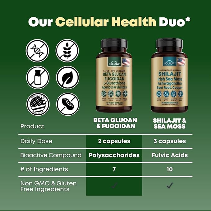 Beta Glucan & Fucoidan Brown Seaweed Extract - L Glutathione, Shiitake, Agaricus Blazei Mushroom, Vitamin C - Immune, Cellular, Healthy Aging Support - 90 Capsules, Non GMO, Gluten Free Supplement