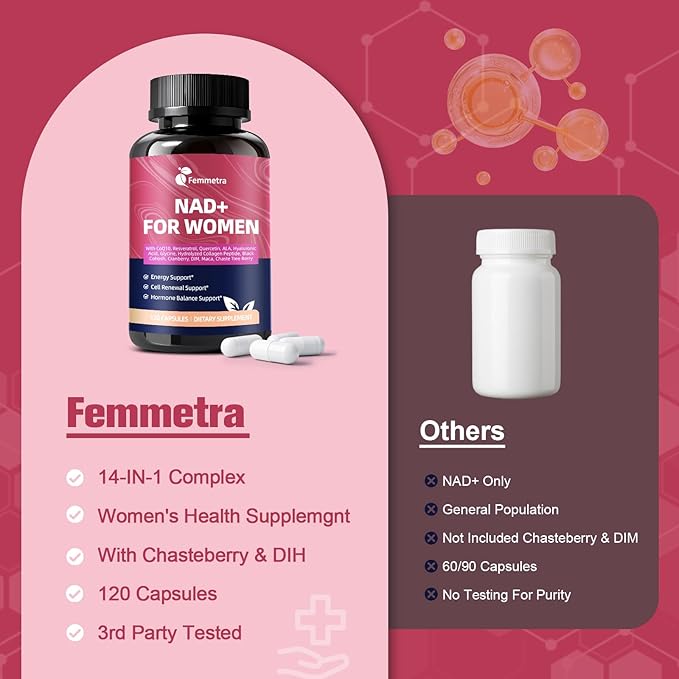 NAD+ Supplements for Women - Liposomal NAD+ with Resveratrol & DIM for Hormone Balance, Cellular Energy & Anti-Aging - 14-in-1 Formula for Renewal - 120 Capsules