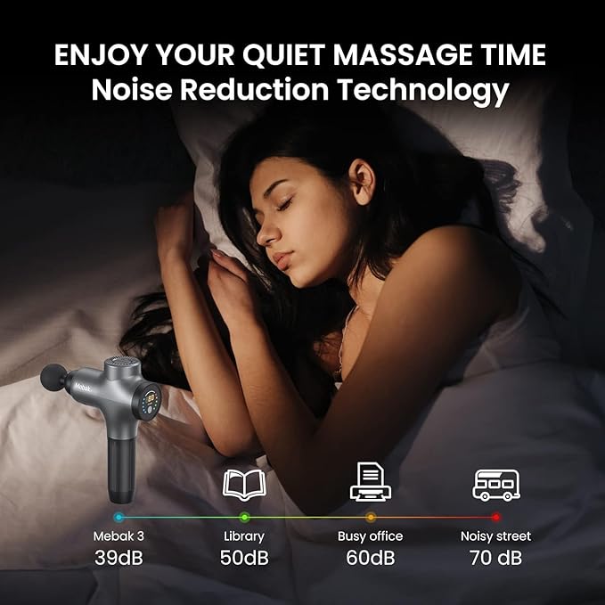 Mebak 3 Massage Gun, Massage Gun Deep Tissue for Athletes, Professional Muscle Percussion Massage Gun, Massager Gun for Shoulder Leg Back Body Pain Relief,Quiet Portable Sport Massager, Gifts for Him