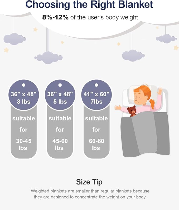 Super Soft Luxury Fleece Sherpa Weighted Blanket for Teens, 3lbs Small Weighted Lap Blanket for Adults, Turtle Shell Cozy Warm Throw for Winter, Compact Heavy Blanket for Sleep & Travel, Grey, 36"x48"