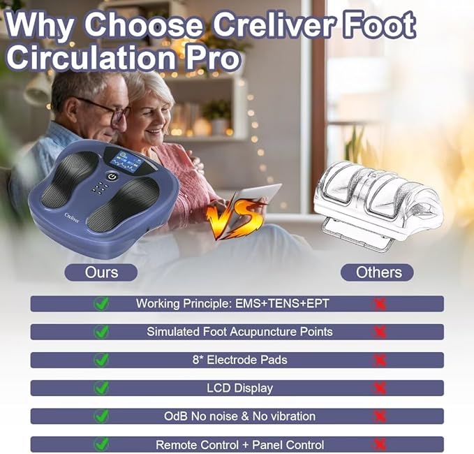 Creliver Foot Nerve Muscle Stimulator Pro, EMS/TENS Foot Massager for Neuropathy Pain Relief and Leg Circulation, TENS Muscle Stimulator โ Christmas Gift for Women & Men