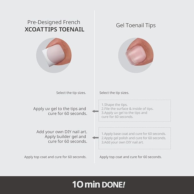 BTArtboxnails XCOATTIPS Toe Nail Tips - Lamp-Curable Real Square White Press On Toenails for Women, 150 Soak Off French Tip Toe Nail Extensions in 15 Sizes, Builder Gel & Top Coat Required