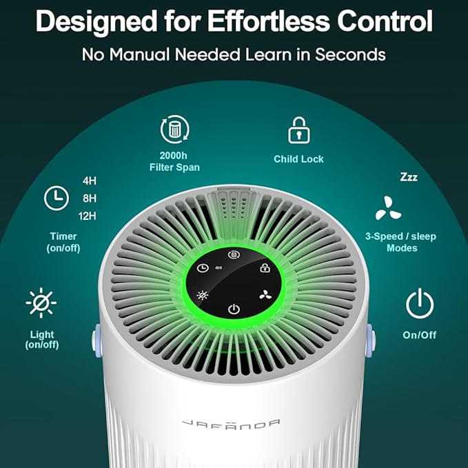 Jafanda Small Air Purifier JF068, 20dB Sleep Mode, Portable Air Cleaner with Handle, 3-Stage HEPA Filtration for Dust, Pollen, Pet Fur, Smoke, 7-Color Light for Home/Bedroom/Dorm/Office