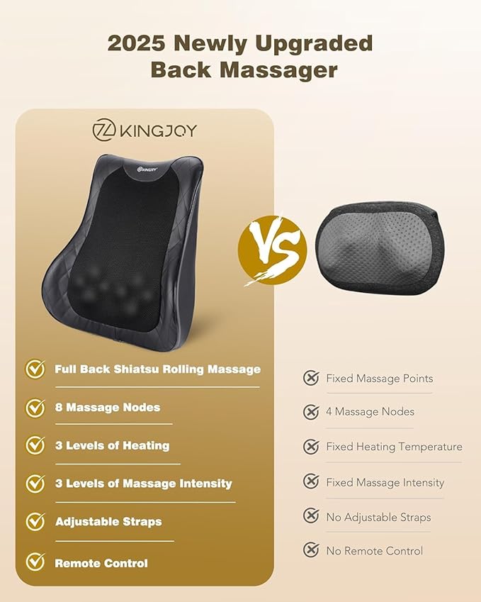 KINGJOY Back Massager for Pain Relief Deep Tissue, Full Back Rolling Massager with Heat 3D Shiatsu Kneading Electric Massage Pillow for Back, Neck, Shoulder, Spot Massage, Gifts for Mom Dad Women Men