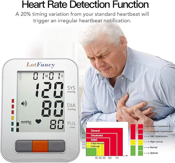 Blood Pressure Monitor, LotFancy Digital Sphygmomanometer, 180-Readings Upper Arm Medium Cuff (9-13")