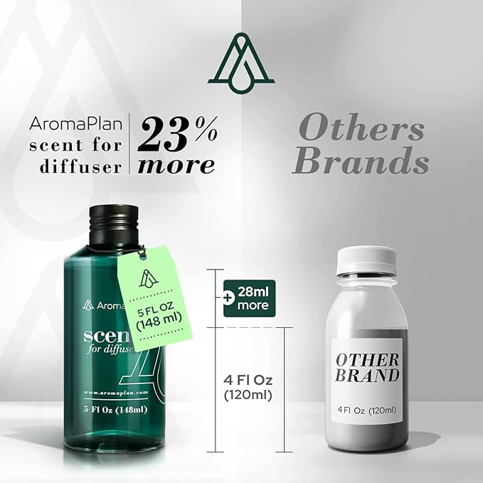 AromaPlan Hotel Scents Cozy Cashmere 5 Fl Oz (2 Pack), Luxury Aroma & Hotel Fragrance Diffuser Oil- Hotel Diffuser Oil for Aromatherapy- USA Made, Bigger Bottle, Bolder Aroma & Longer Lasting