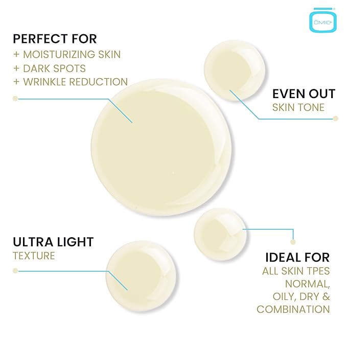 OMIC, Retinol Serum for Face | 1 fl oz / 30 ml | Reduce, Wrinkle, Dark Circles, Dark Spots Corrector | with Vitamin A, Vitamin E and Hyaluronic Acid | Made in USA