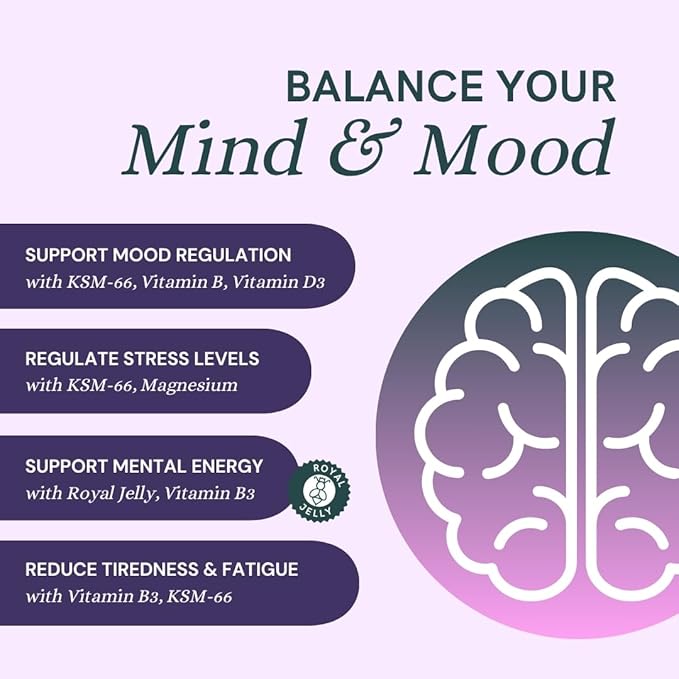 Dr Sosnowski's Hormone Balance | Multivitamin for Women to Support Hormonal Regulation, Energy, Mental Clarity & Skin | Bee Propolis, Ashwagandha, Dong Quai, Magnesium, B6 Vitamins | 60 Capsules