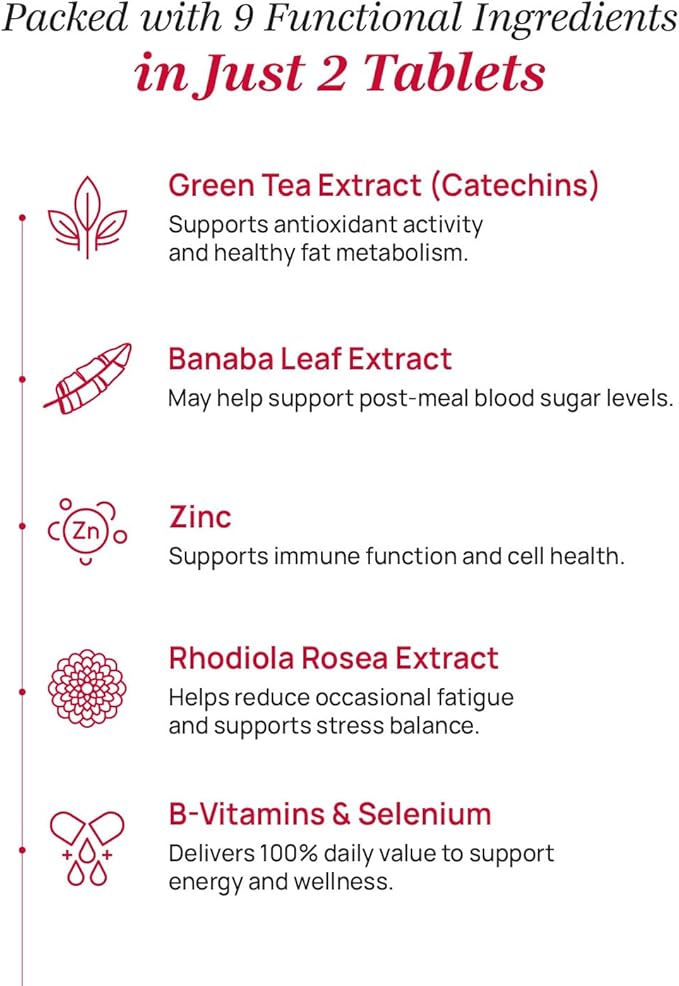 Coleology Cut PRO (30Days) - Support Weight Loss and Burn Calories for a Balanced Diet and Regular Activity, Nutrient Support, Green Tea Extract, Rhodiola Rosea, Korean Dietary Supplement