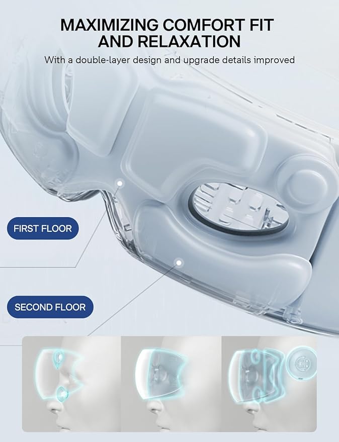 Eye Massager with Heat, Birthday Gifts for Mom Dad Her Him, Heated Eye Massager for Migraines with Compression and Bluetooth, Reduce Eyes Strain, Dark Circles and Improve Sleep