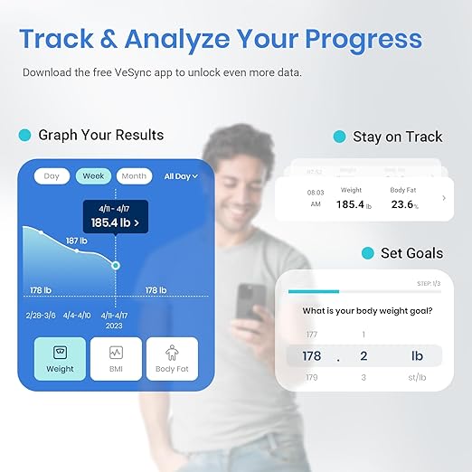 Etekcity Smart Scale for Body Weight and Fat Percentage, Digital Bathroom Accurate Weighing Machine for People's BMI Muscle, Bluetooth Electronic Body Composition Monitor Syncs with App, 400lb, White