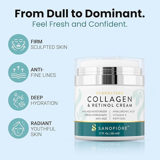 Retinol Collagen Anti Aging Face Cream | Type I & III Collagen for a Hydrated Supple Look |10,000 ppm Retinol for Smooth, Soft & Even Skin Appearance | Moisturizer for Women & Men,1.7 fl.oz