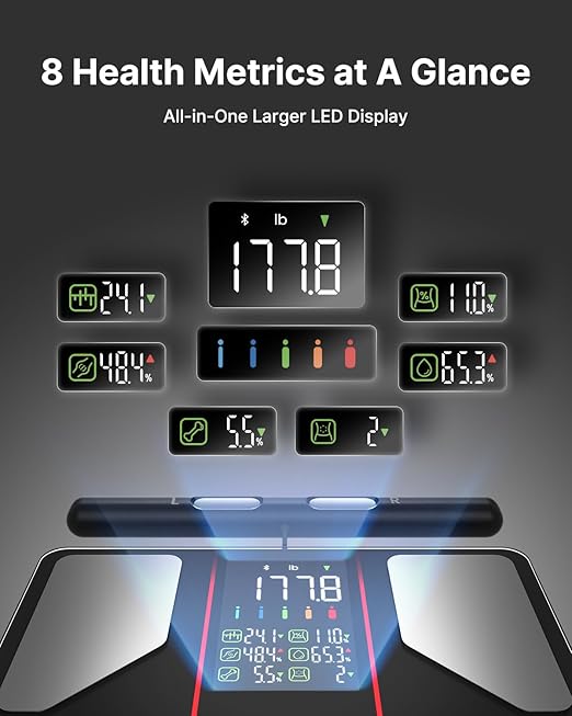 FITINDEX Smart Scale for Body Weight, Body Composition Analyzer with 8-Electrode Large Platform for Weight, BMI, Fat, Muscle Mass, Segmental Muscle Analysis, High Precision, 400 lbs