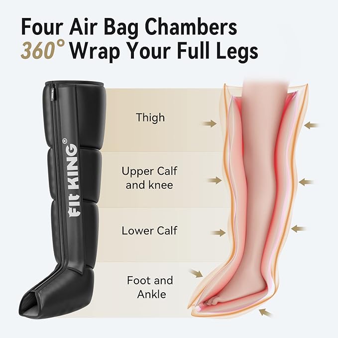 FIT KING Air Compression Recovery System,Dynamic Pressure for Circulation Improvement and Fast Recovery,Sequential Massage Boots for Athletes (Medium)