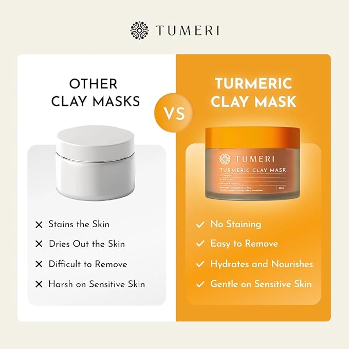 TUMERI Turmeric Vitamin C Clay Mask for Dark Spots – Turmeric Clay Face Mask Skin Care, Deep Cleansing Pores - Improves Uneven Tone, Post-Blemish, Visibly Brighten – 2 oz with Mask Brush Applicator