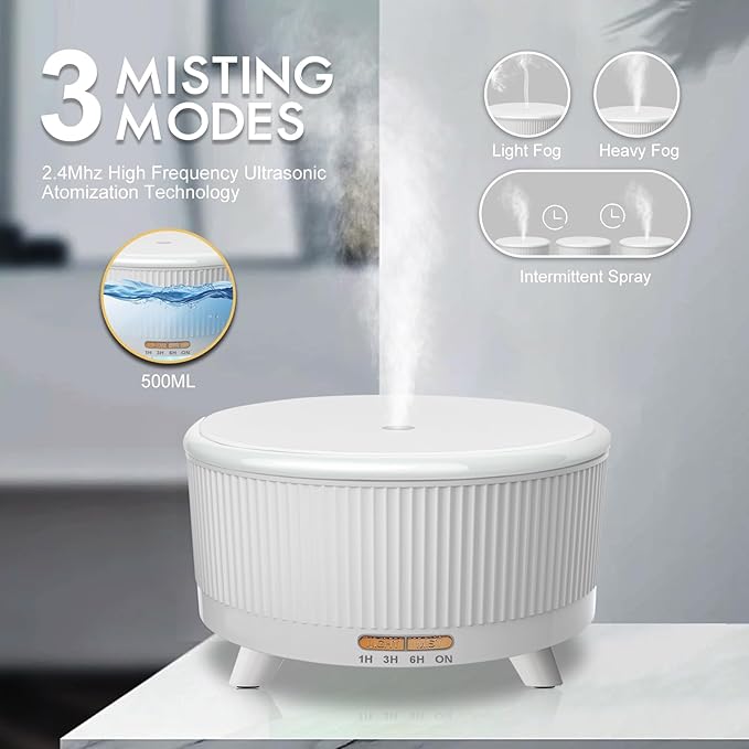 Diffusers for Essential Oils Large Room, 500ml Aromatherapy Diffuser Cool Mist Humidifier with Remote Control,7 Colors Lights & 3 Mist Mode Waterless Auto Off for Women Office Home W