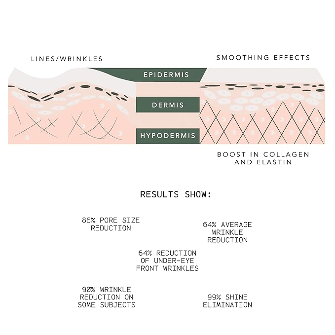 Erasa XEP 30 Rejuvenation Serum for Line Lifting and Crow's Feet