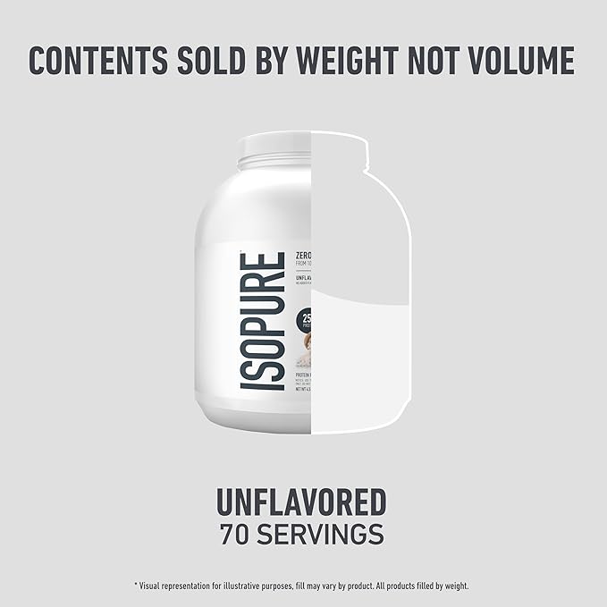 Isopure Zero Carb 100% Pure Whey Isolate Protein Powder, Lactose Free, Gluten Free, with Vitamins, Unflavored, 25g Protein Per Serving, 4.5 Lbs, 50 Servings (Packaging May Vary)
