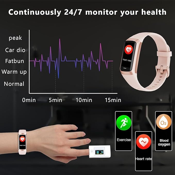 Fitness Tracker with 24/7 Heart Rate Blood Oxygen Sleep Monitor,Activity Tracker with 1.1" AMOLED Touch Color Screen, Multiple Sport Modes Step Counter,IP68 Waterproof for Women Men