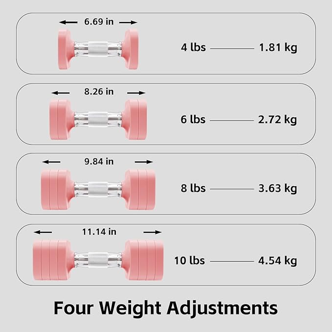 20LBS Adjustable Dumbbell Set, 4 in 1 Free Weights Dumbbells Set for,4lb 6lb 8lb 10lb, with Metal Non Slip Handle,Quick Change,Home Gym Strength Training Equipment for Men and Women