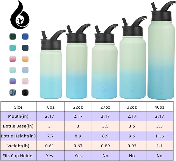 BJPKPK Insulated Water Bottles with Straw Lid, 22oz Cold & Hot Thermo, Stainless Steel Metal Water Bottle with 3 Lids, Reusable Thermo, Cups, Mugs for Daily Use-Mint