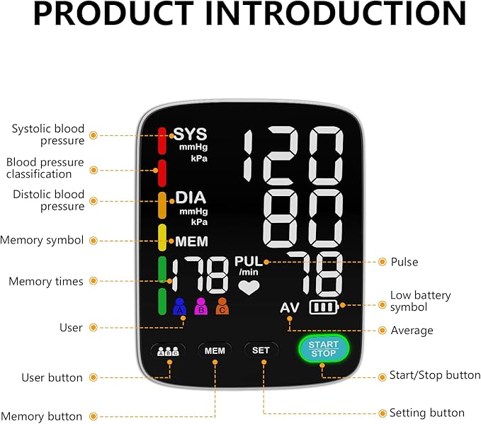 Blood Pressure Machine,Automatic Upper Arm Blood Pressure Monitor with 3x199 readout,5.4 inch LED Large Screen,Adjustable Two Cuff 9/17 or 13/20 inches XL Cuff - Home Hypertension Detector