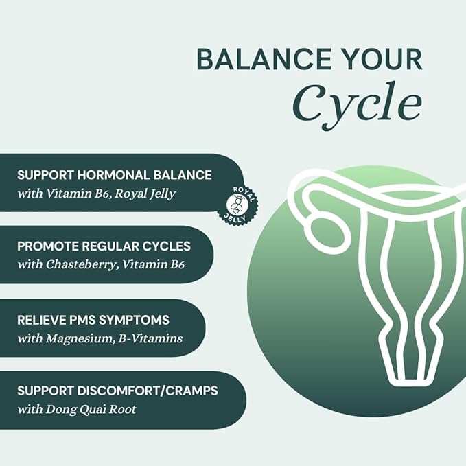 Dr Sosnowski's Hormone Balance | Multivitamin for Women to Support Hormonal Regulation, Energy, Mental Clarity & Skin | Bee Propolis, Ashwagandha, Dong Quai, Magnesium, B6 Vitamins | 60 Capsules