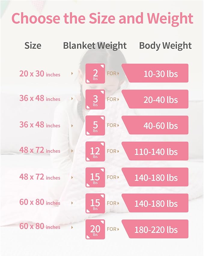 Mr. Sandman Weighted Blanket 3LBS 36 x 48 Inches, Minky Dots Heavy Blanket with Glass Beads, Soft and Cooling for School and Home, Pink