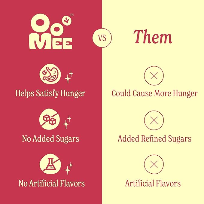 OoMee Prebiotic Beverage (12 Ounce Cans, Pack of 12) - Vegan, Sustainable Marine Sourced Prebiotics, Support Digestive Health, Plant-Based, Low Sugar (4 Pack, Strawberry & Hibiscus)