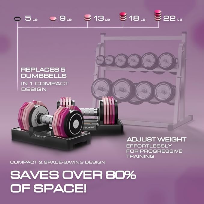 OVELY4YFIT Adjustable Dumbbell, 5-in-1 Weight Options (4.5-22.5LB), Quick 1-Second Weight Adjustment, Anti-Slip Metal Handle, Compact Design with Pink Gradient Plates, Perfect for Women & Home Gym Workouts