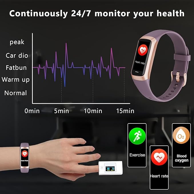 Fitness Tracker Activity Tracker 1.10''AMOLED Touch Color Screen,Smart Watch with 24/7 Blood Oxygen Heart Rate,Sleep Monitor,IP68 Waterproof,Step Counter Health for Women Men (Wine red)