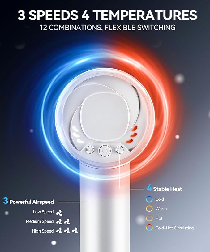 Hair Dryer, 140, 000 RPM High Speed Blow Dryer for Fast Drying, Negative Ionic Hair Dryers for Women, Thermo Control Lightweight Hairdryer for Home and Travel White