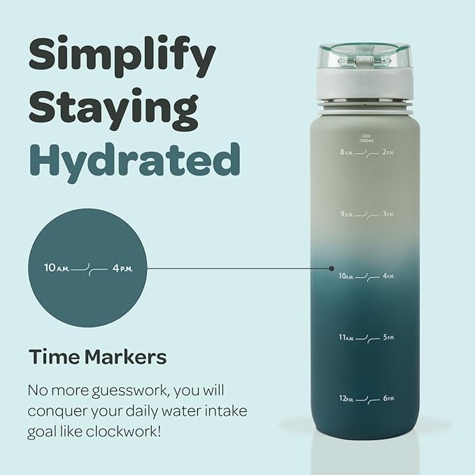 Hydracy Water Bottle with Time Marker -Large 32oz BPA Free Gradient Water Bottle - Leak Proof Gym Bottle with Fruit Infuser Strainer & Times to Drink -Ideal for Fitness Sports & Outdoors