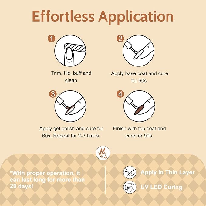 Lavender Violets 42 Pcs Gel Nail Polish Set, 36 Colors with 6 Bottles of Base Top Coat, Glossy Matte Diamond Shine Glow in the Dark Top Coat for Nail Art C950